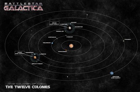  Battlestar Galactica: Een kosmisch avontuur met stoere robots en een zoektocht naar de mythische twaalf kolonies!