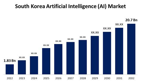 아이마켓코리아: 디지털 시대의 쇼핑 혁명과 문화적 영향