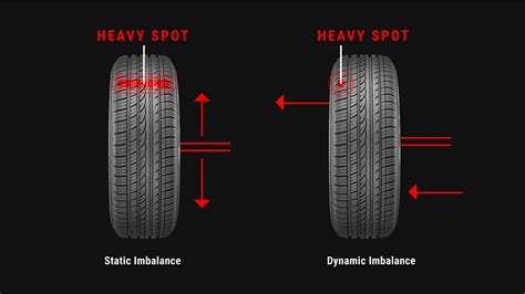 How Long Does Tire Rotation and Balance Take? And Why Does It Feel Like Waiting for a Pot to Boil?