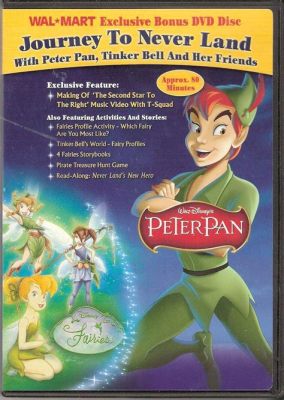 Peter Pan; Een betoverende reis naar Neverland vol fantasie en avontuur!